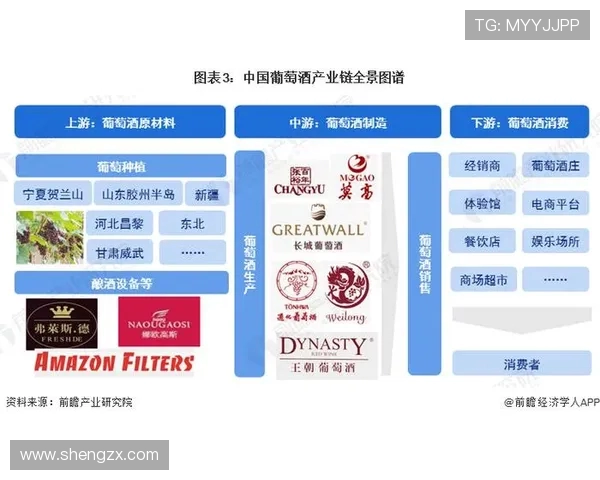 桑切斯全球布局多国葡萄园打造跨国高端葡萄酒产业链 桑切斯全球布局多国葡萄园打造跨国高端葡萄酒产业链